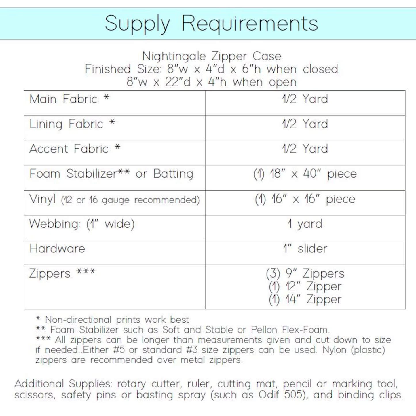 📘 Nightingale Zipper Case Pattern (PDF Digital Download)